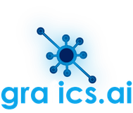 Grafics